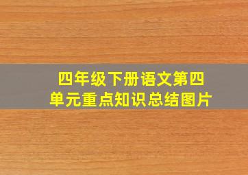 四年级下册语文第四单元重点知识总结图片