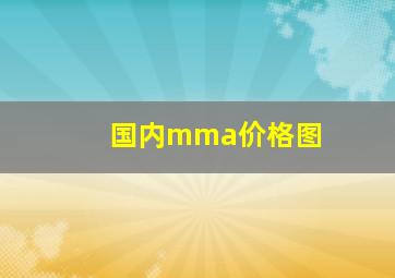 国内mma价格图