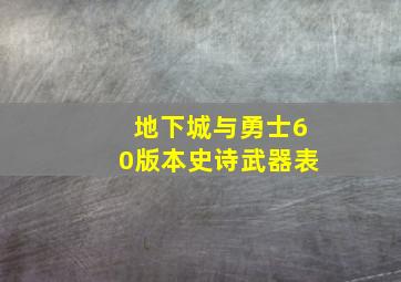 地下城与勇士60版本史诗武器表