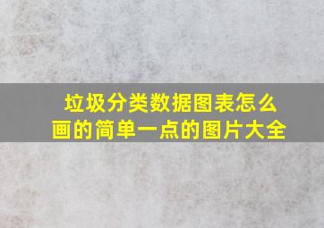 垃圾分类数据图表怎么画的简单一点的图片大全