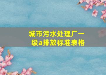 城市污水处理厂一级a排放标准表格