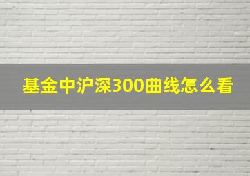 基金中沪深300曲线怎么看