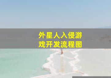 外星人入侵游戏开发流程图