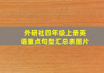 外研社四年级上册英语重点句型汇总表图片