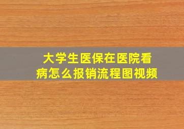 大学生医保在医院看病怎么报销流程图视频