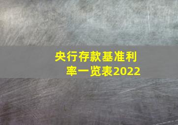 央行存款基准利率一览表2022