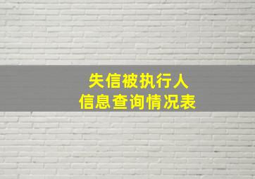 失信被执行人信息查询情况表