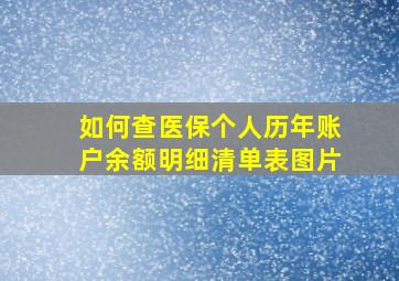 如何查医保个人历年账户余额明细清单表图片