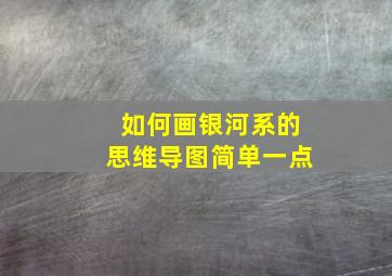 如何画银河系的思维导图简单一点