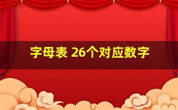 字母表 26个对应数字