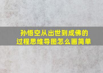 孙悟空从出世到成佛的过程思维导图怎么画简单