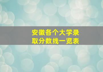 安徽各个大学录取分数线一览表