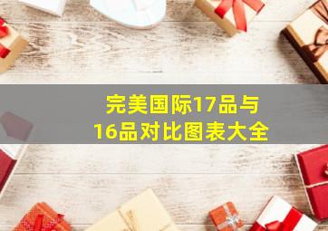 完美国际17品与16品对比图表大全