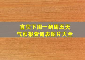 宜宾下周一到周五天气预报查询表图片大全