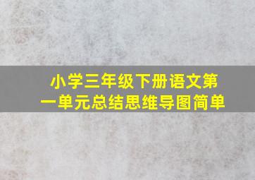 小学三年级下册语文第一单元总结思维导图简单