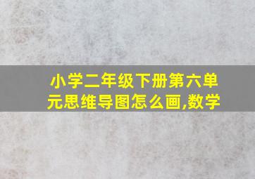 小学二年级下册第六单元思维导图怎么画,数学