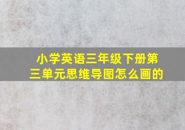 小学英语三年级下册第三单元思维导图怎么画的