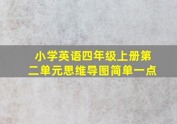 小学英语四年级上册第二单元思维导图简单一点