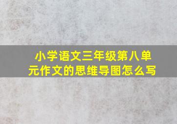 小学语文三年级第八单元作文的思维导图怎么写