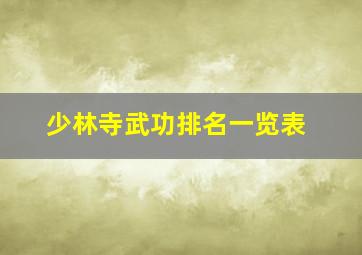 少林寺武功排名一览表