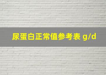 尿蛋白正常值参考表 g/d