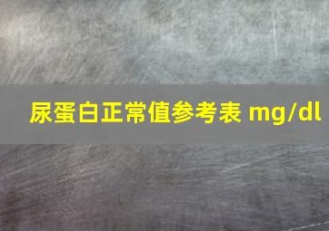 尿蛋白正常值参考表 mg/dl