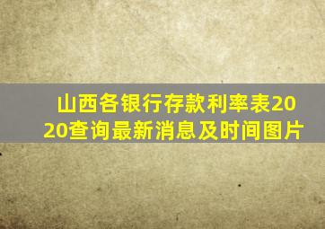 山西各银行存款利率表2020查询最新消息及时间图片