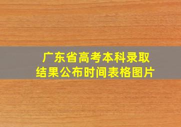 广东省高考本科录取结果公布时间表格图片