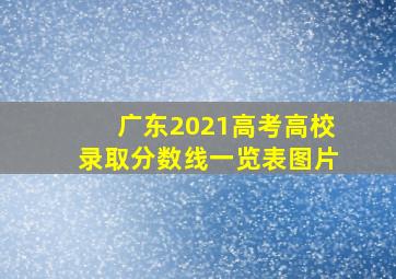 广东2021高考高校录取分数线一览表图片