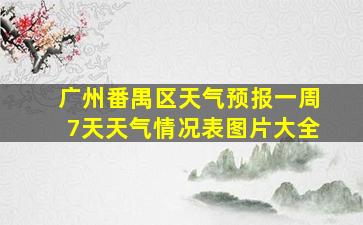 广州番禺区天气预报一周7天天气情况表图片大全