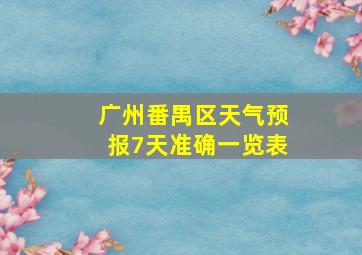 广州番禺区天气预报7天准确一览表