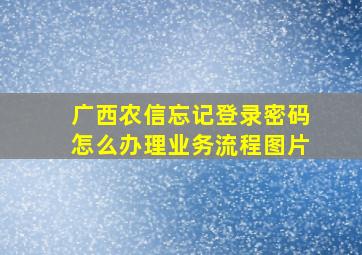 广西农信忘记登录密码怎么办理业务流程图片