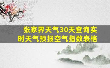 张家界天气30天查询实时天气预报空气指数表格