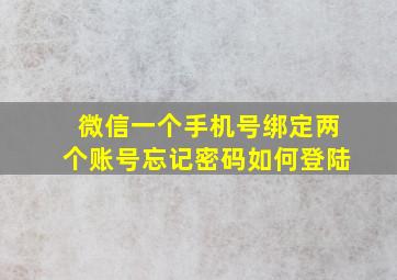 微信一个手机号绑定两个账号忘记密码如何登陆