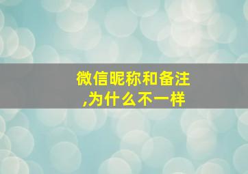 微信昵称和备注,为什么不一样