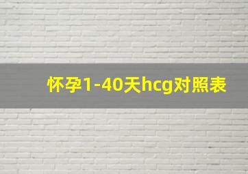 怀孕1-40天hcg对照表