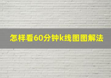 怎样看60分钟k线图图解法