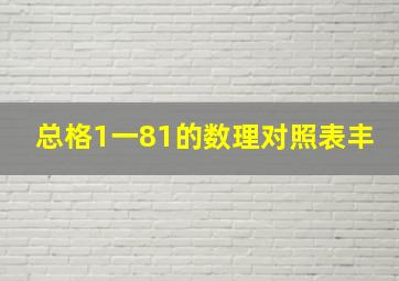 总格1一81的数理对照表丰