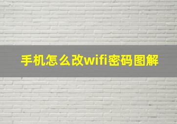 手机怎么改wifi密码图解