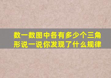 数一数图中各有多少个三角形说一说你发现了什么规律