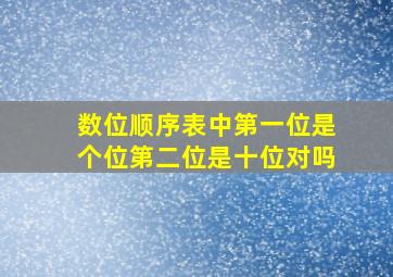 数位顺序表中第一位是个位第二位是十位对吗