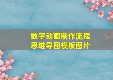 数字动画制作流程思维导图模板图片