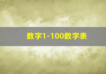 数字1-100数字表