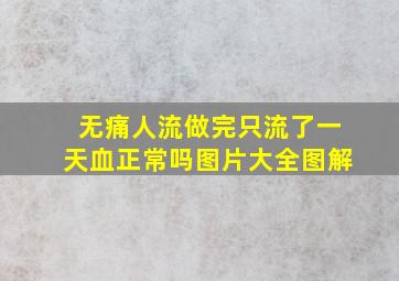 无痛人流做完只流了一天血正常吗图片大全图解