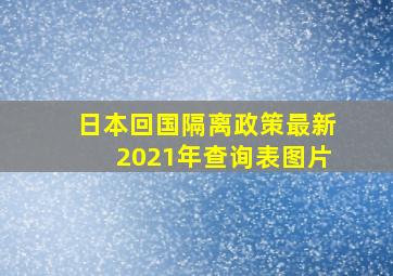 日本回国隔离政策最新2021年查询表图片