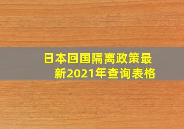 日本回国隔离政策最新2021年查询表格