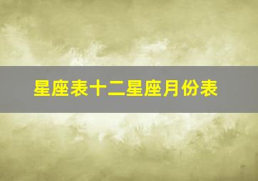 星座表十二星座月份表