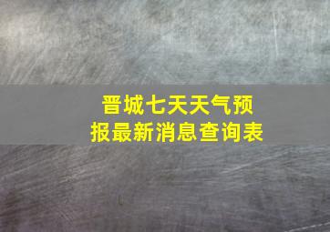 晋城七天天气预报最新消息查询表