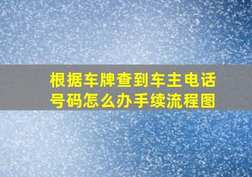 根据车牌查到车主电话号码怎么办手续流程图