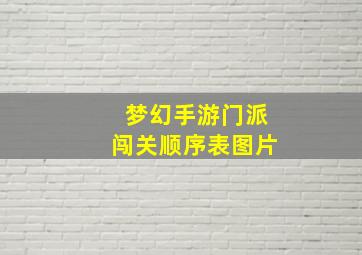 梦幻手游门派闯关顺序表图片